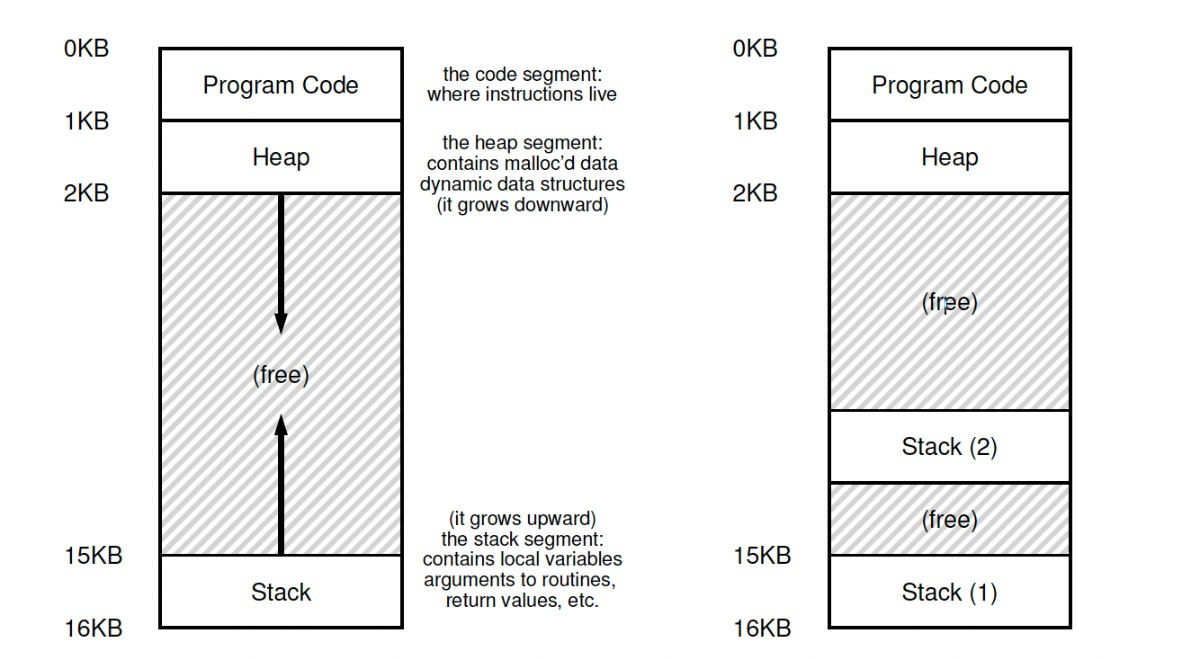 Responsive image